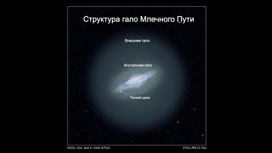 Астрономы увидели самые далекие звезды Млечного Пути Астрономы увидели самые далекие звезды Млечного Пути