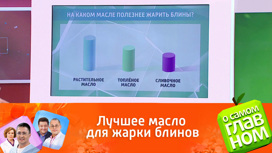 Блины не страшны: как сделать Масленичную неделю полезной для здоровья Блины не страшны: как сделать Масленичную неделю полезной для здоровья