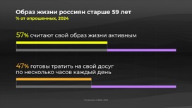 Экономист Балынин: неофициально занятые россияне потеряют до 800 тыс. рублей