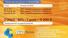 Новые правила оформления и оплаты больничных листов в 2025 году Новые правила оформления и оплаты больничных листов в 2025 году